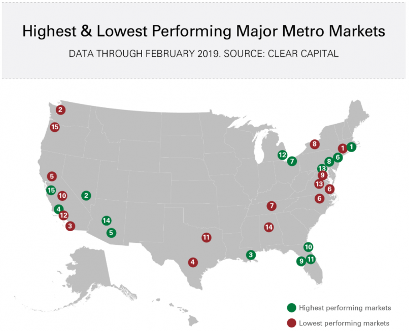 Highest & Lowest Performing Major Metro Markets Loan Brook, Inc.
