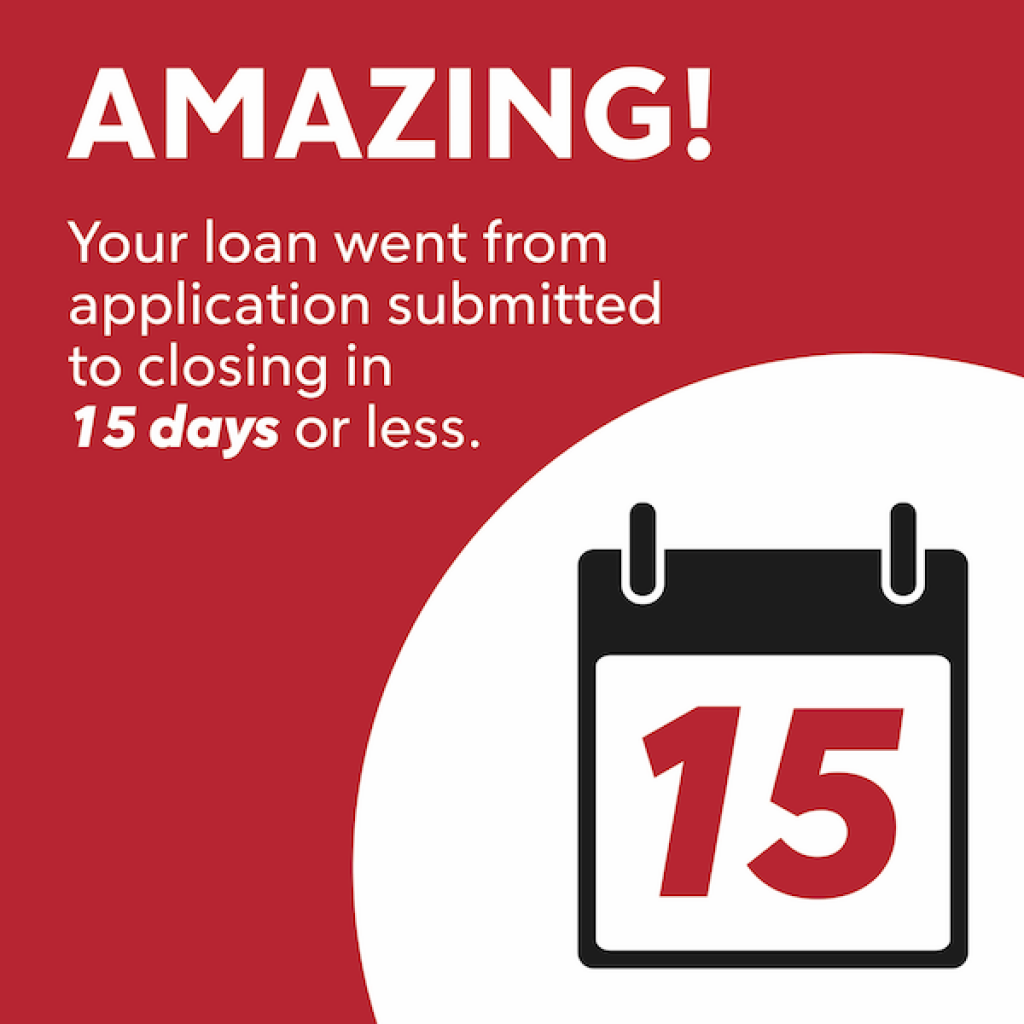 loan application to closing